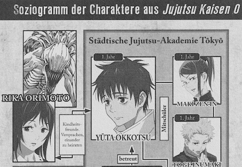 Incomplete - Manga-Guide Kaisen The Jujutsu Manga: